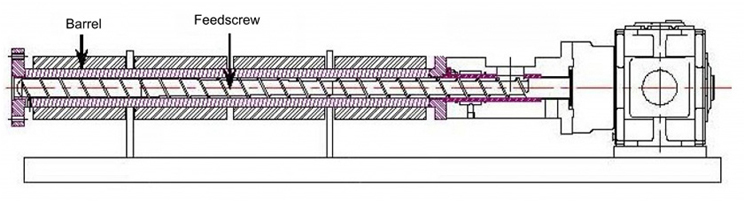 Single Screw Extruder