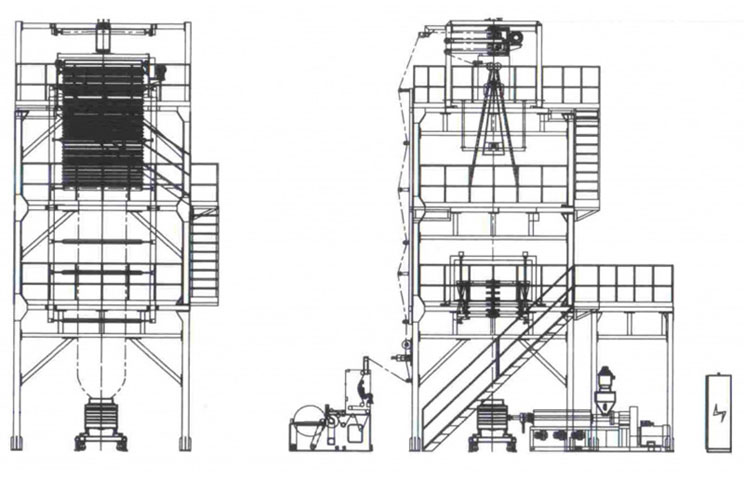 Single Screw Extruder