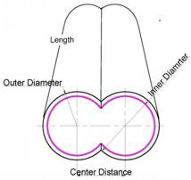 Two“C”form Bimetallic Liners combined 