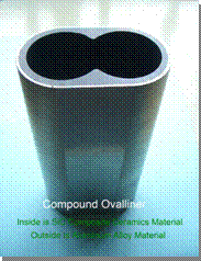 Compound Oval Liner