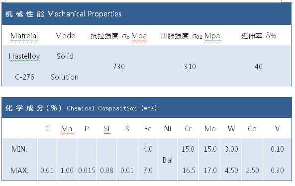 Hastelloy C-276 alloy