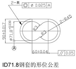 Overall Steel Sleeve Tolerance and Detection