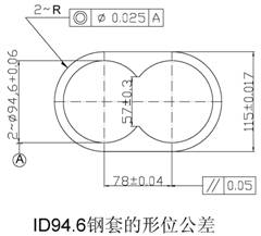 Overall Steel Sleeve Tolerance and Detection