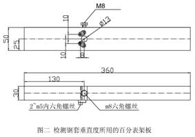 Steel sleeve detection and major measure tool