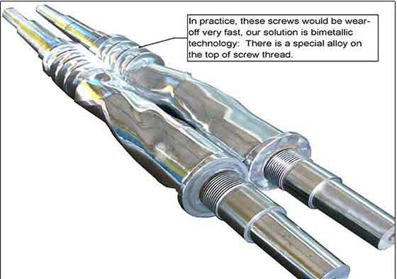 bimetallic barrel and screw