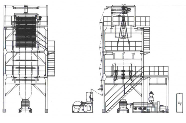 Co-extrusion recycle machine