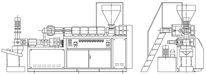 Co-Extrusion Recycle Machine