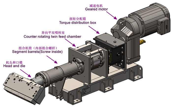 Composition of EX-150 spiral ceramic extruder