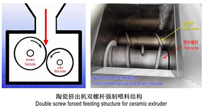 two feeding sections of the upper and lower extruder of the double-stage machine