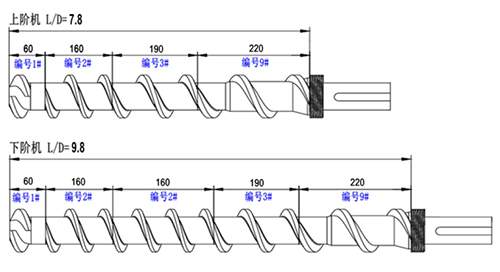 schematic diagram